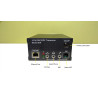 Brick2 SDR Hermes-Lite DUC/DDC Transceiver Amateur Funk Radio Anan 10E
